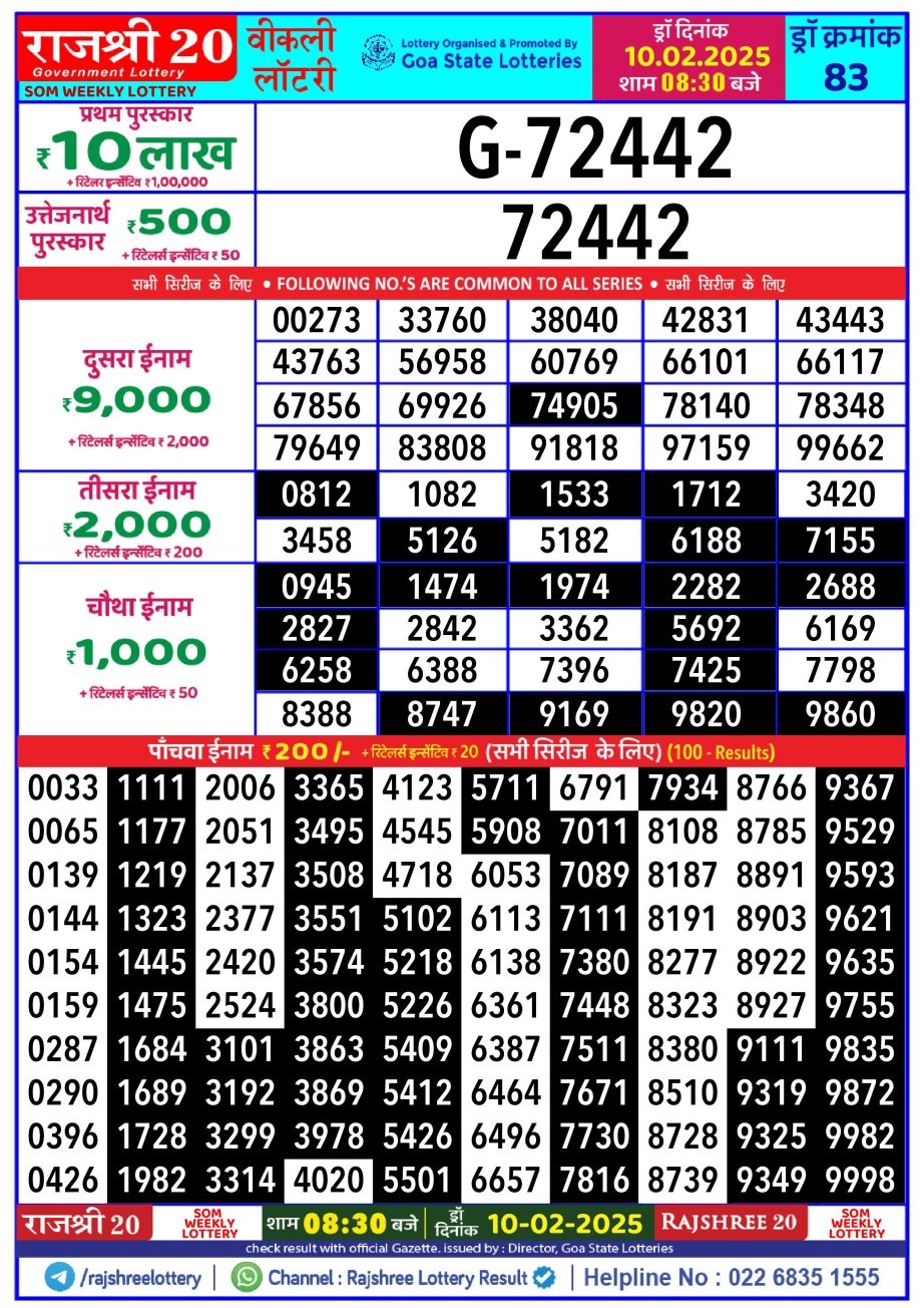 Today Lottery Sambad