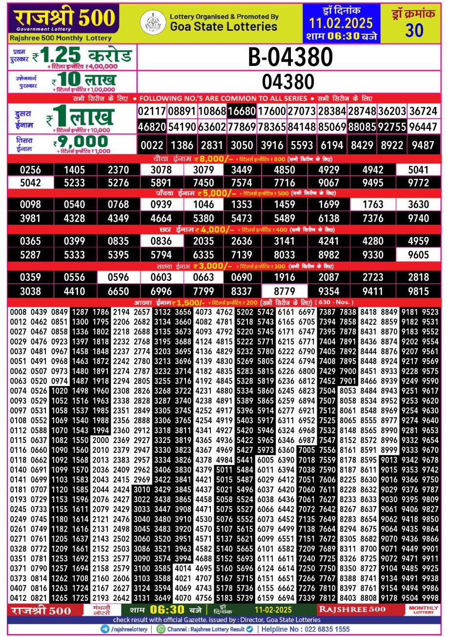 Today Lottery Sambad