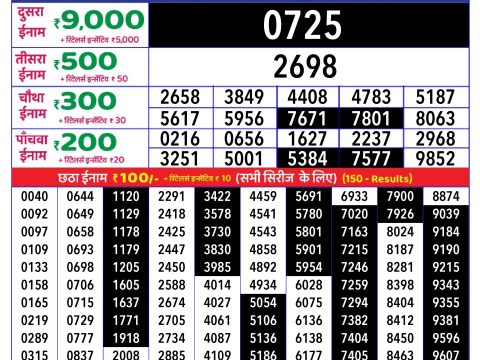 Today Lottery Sambad