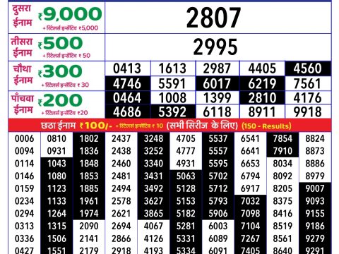 Today Lottery Sambad