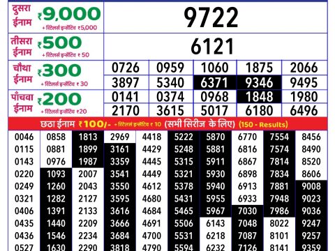 Today Lottery Sambad