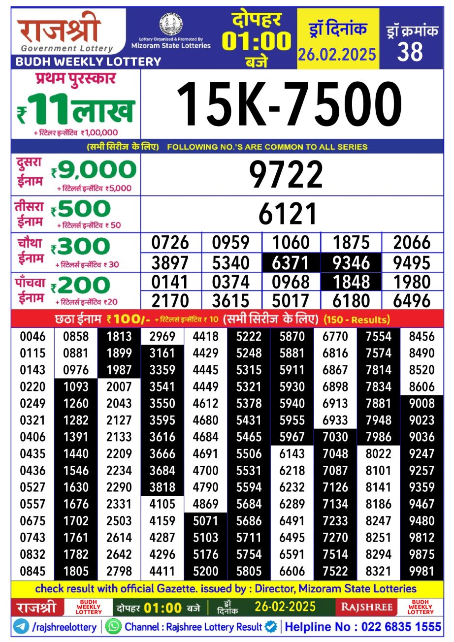 Today Lottery Sambad