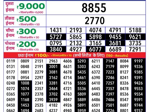Today Lottery Sambad