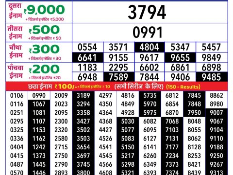 Today Lottery Sambad