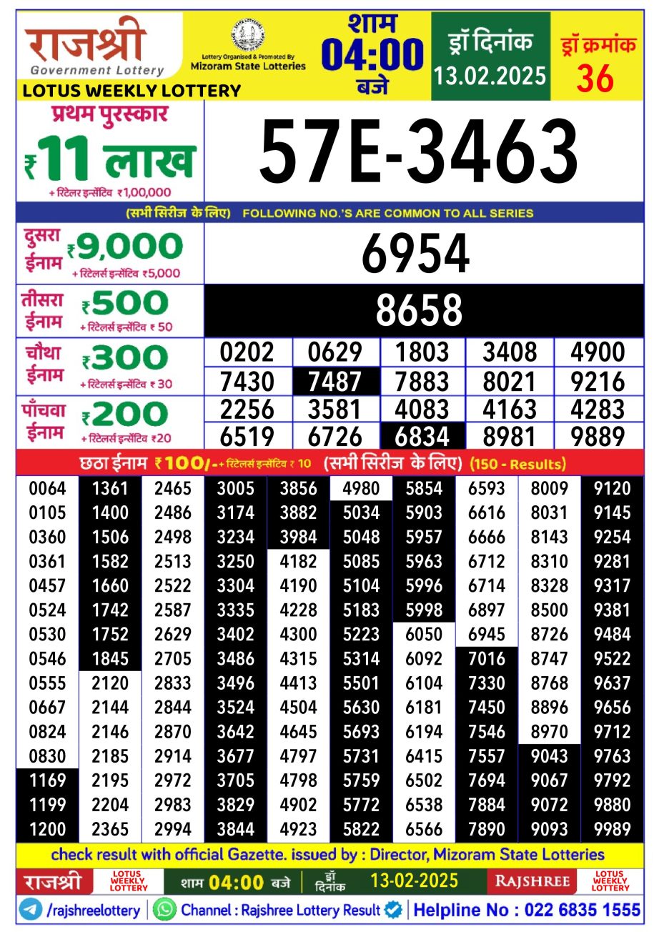 Today Lottery Sambad