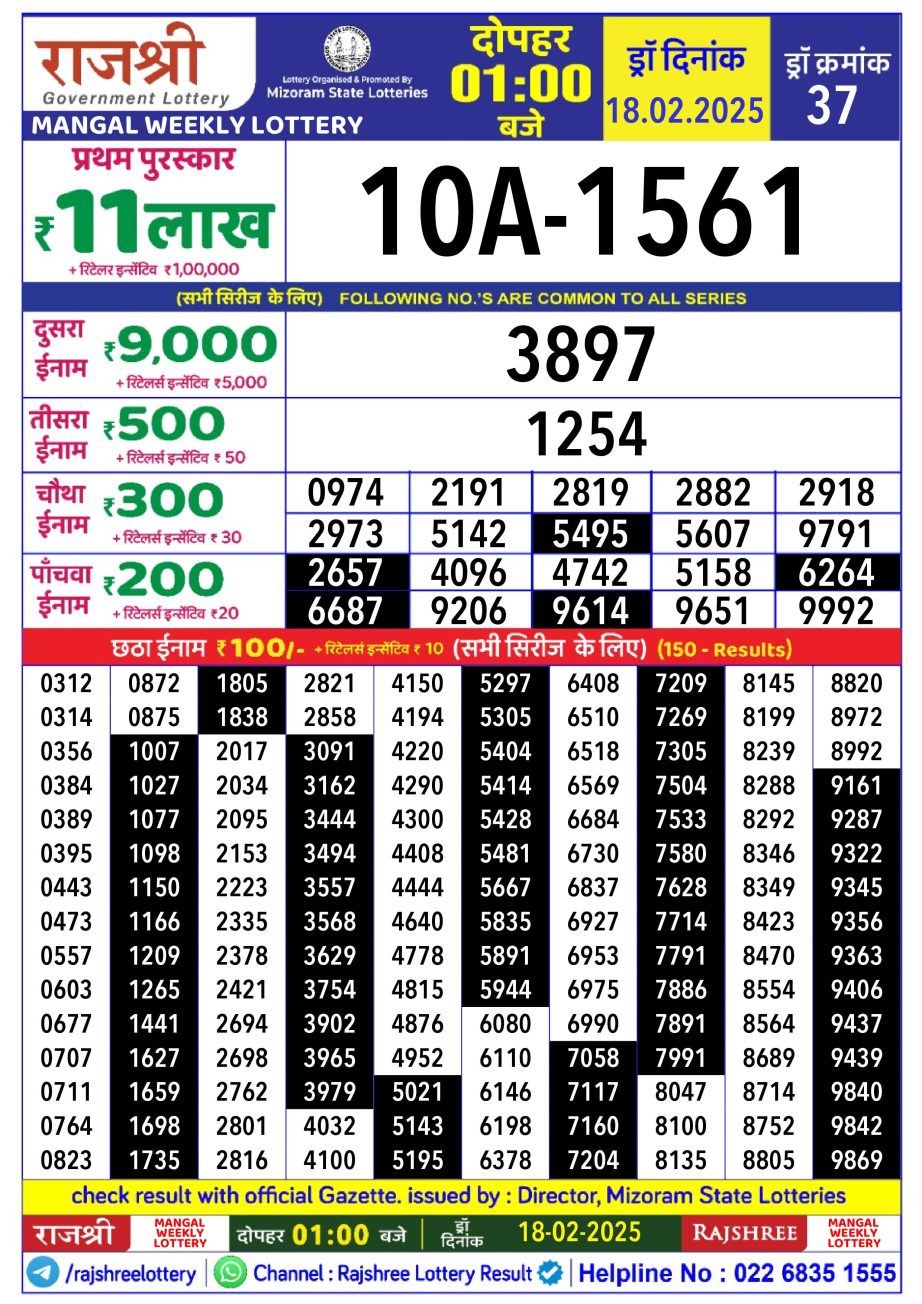 Today Lottery Sambad
