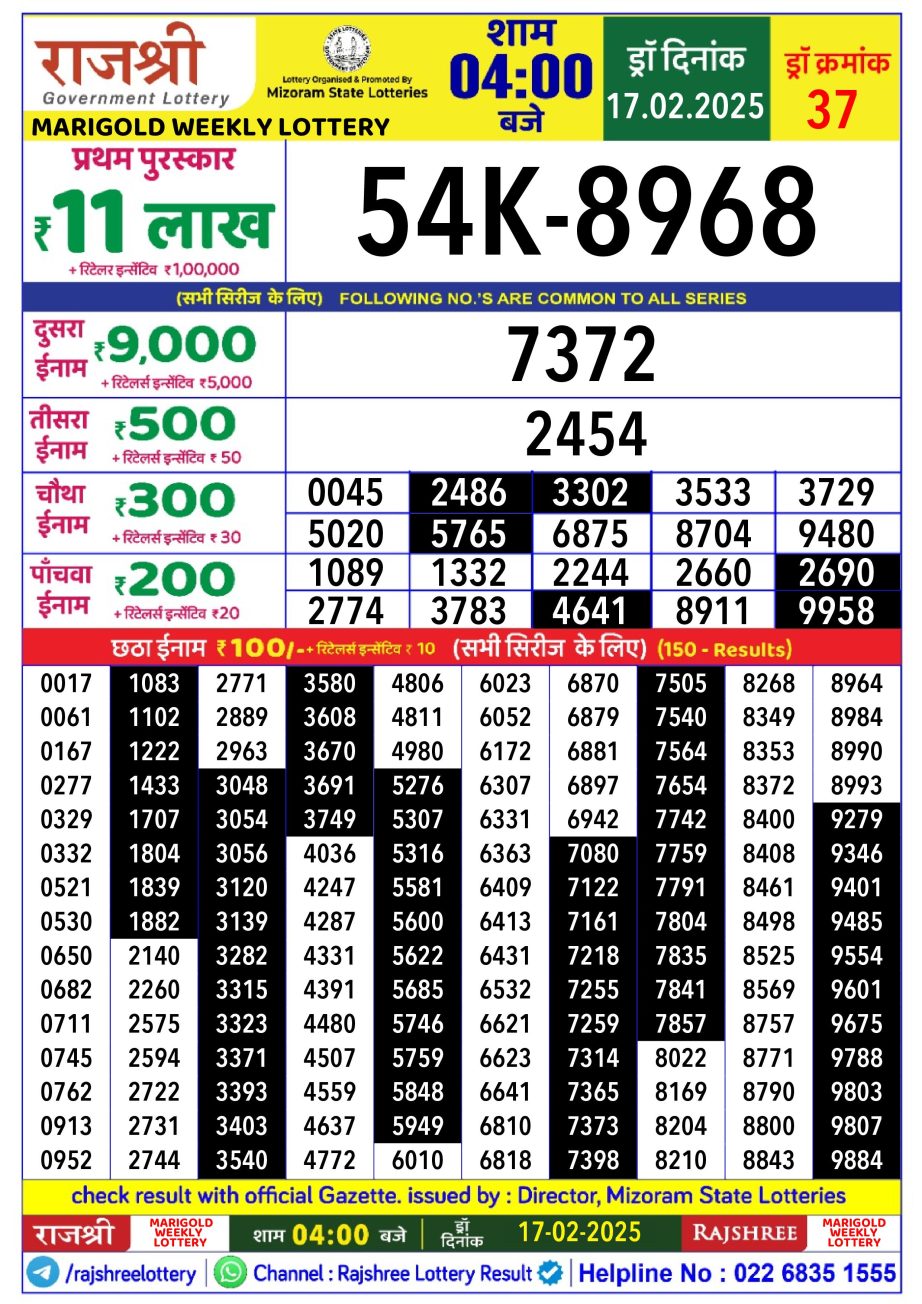 Today Lottery Sambad