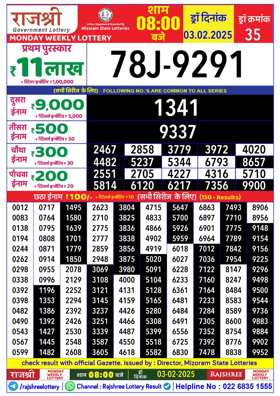 Today Lottery Sambad