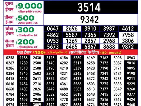 Today Lottery Sambad