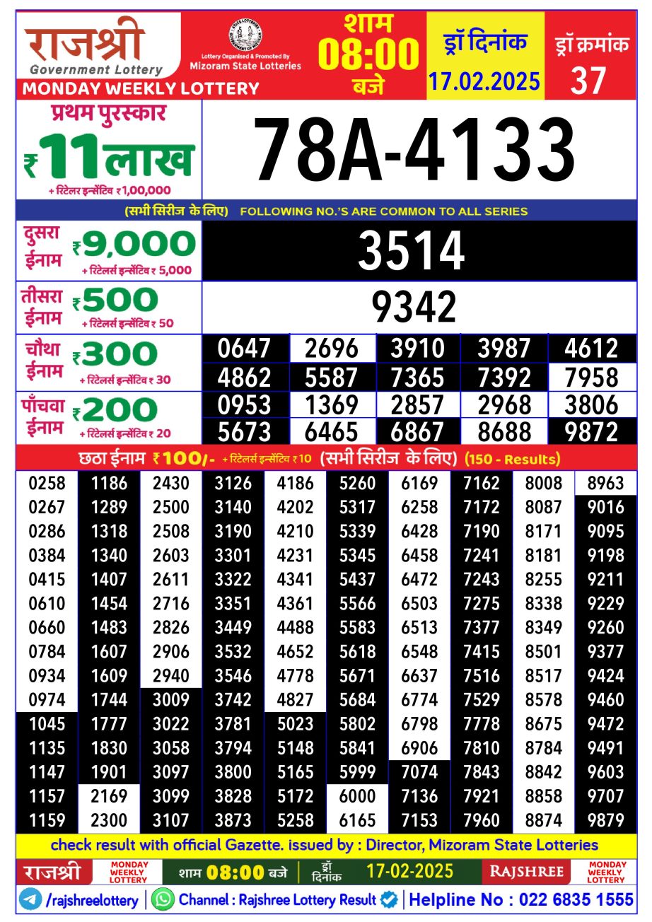 Today Lottery Sambad