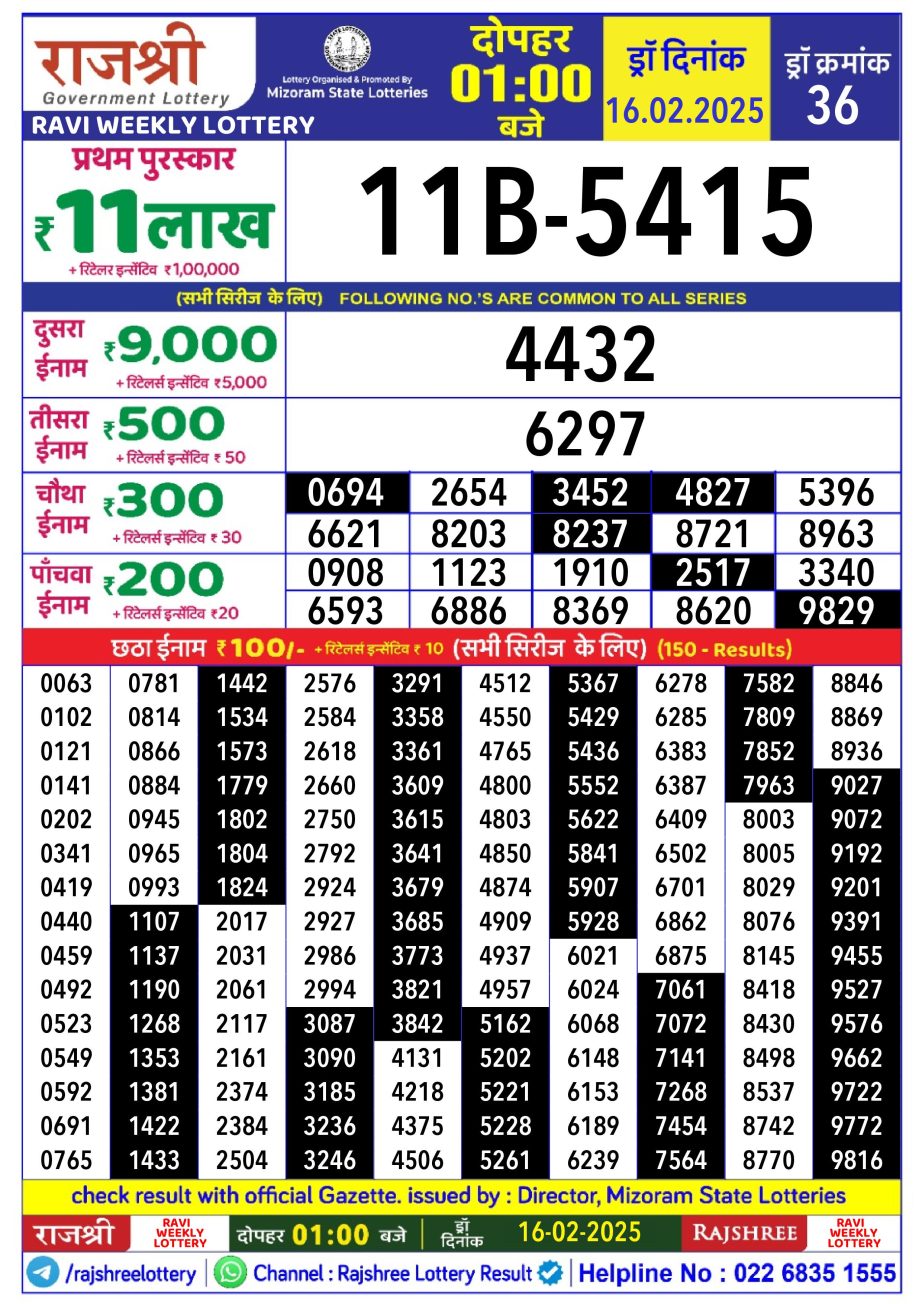 Today Lottery Sambad