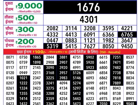 Today Lottery Sambad