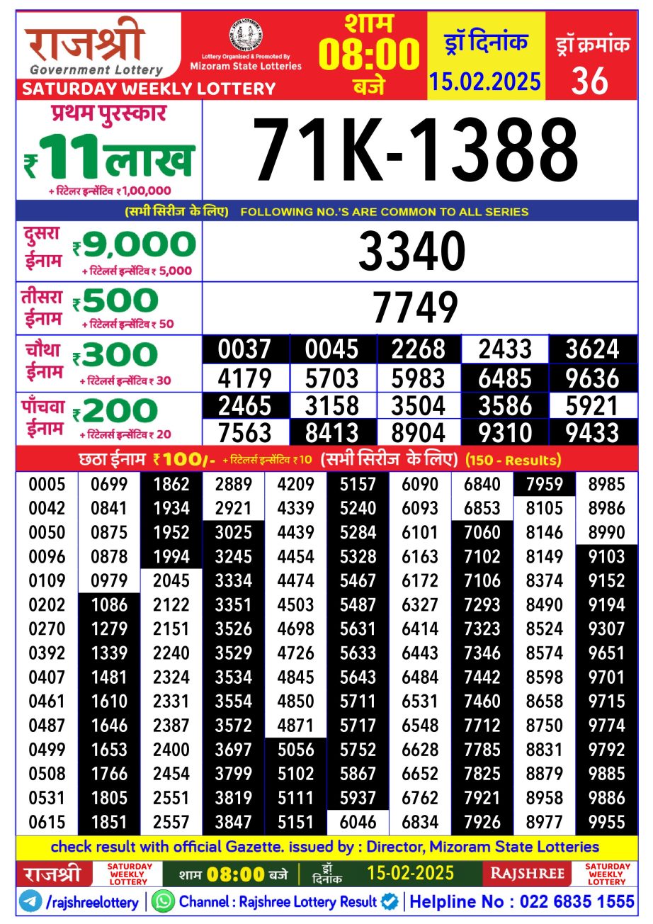 Today Lottery Sambad