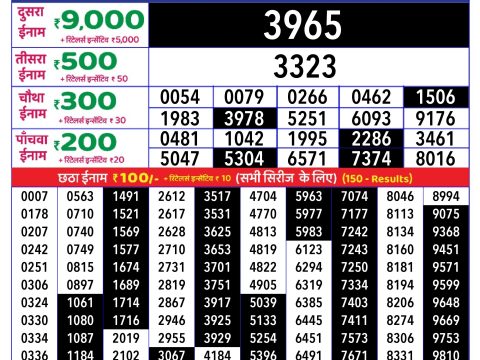 Today Lottery Sambad