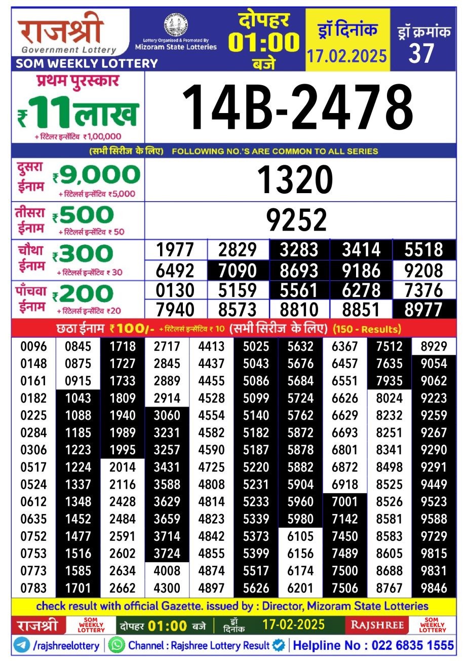Today Lottery Sambad