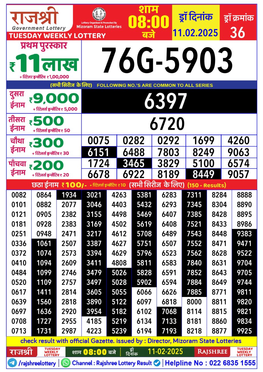 Today Lottery Sambad