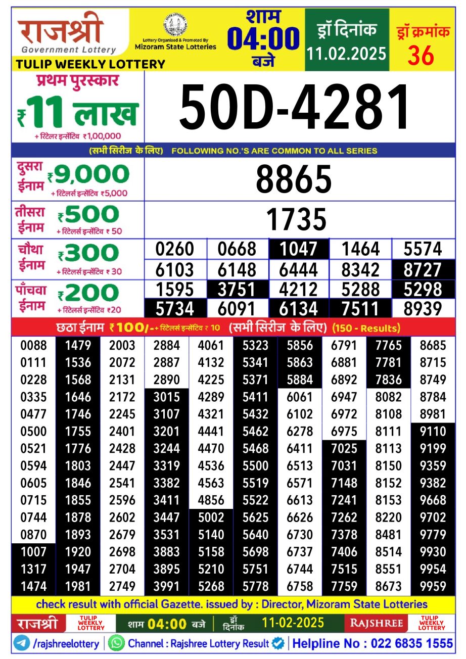 Today Lottery Sambad