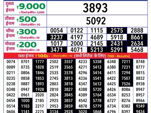 Today Lottery Sambad