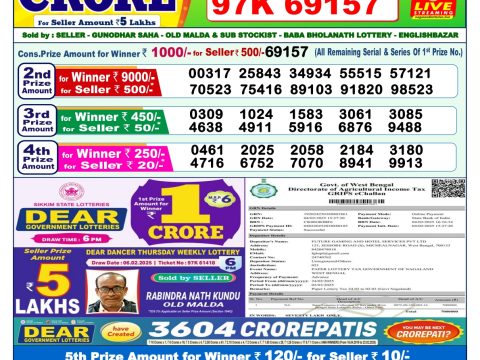 Today Lottery Sambad