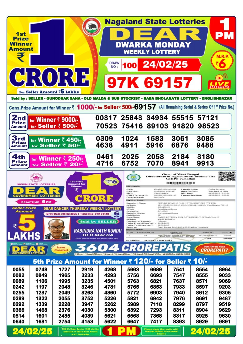Today Lottery Sambad