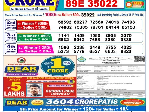 Today Lottery Sambad