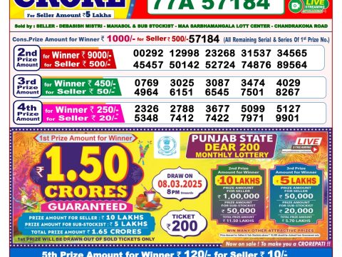 Today Lottery Sambad