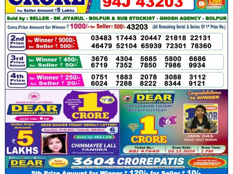 Today Lottery Sambad