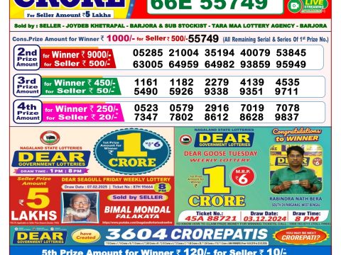 Today Lottery Sambad