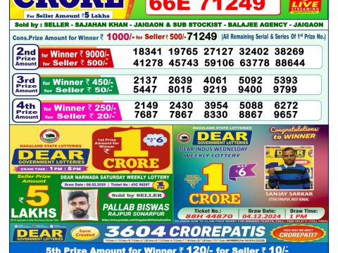 Today Lottery Sambad
