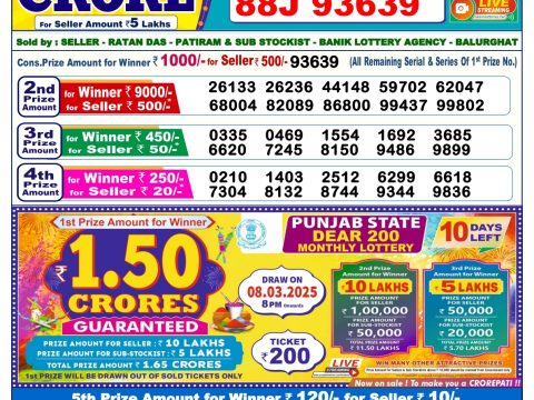 Today Lottery Sambad