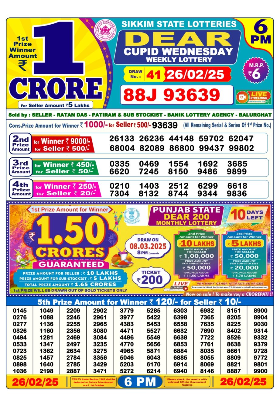 Today Lottery Sambad