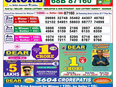 Today Lottery Sambad