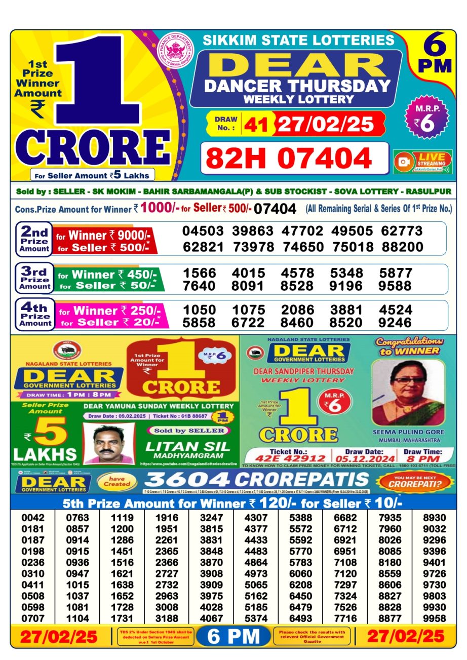 Today Lottery Sambad