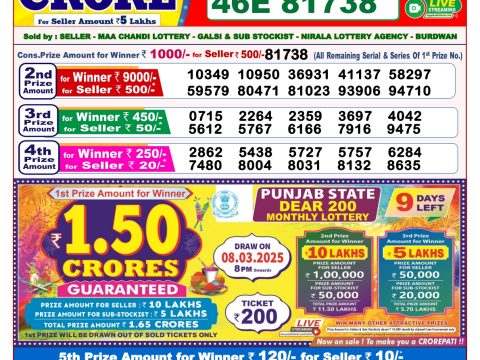 Today Lottery Sambad