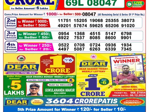 Today Lottery Sambad