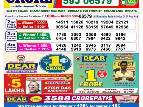 Today Lottery Sambad