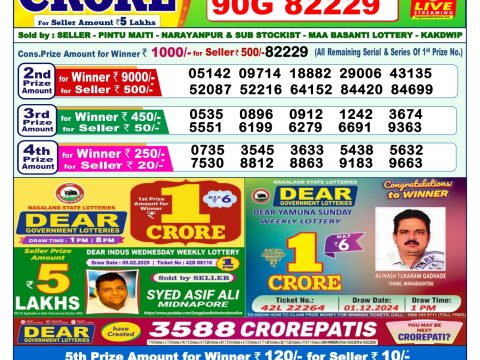 Today Lottery Sambad