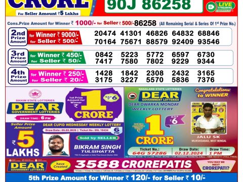 Today Lottery Sambad