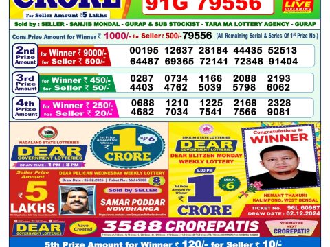 Today Lottery Sambad