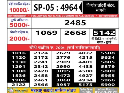 Today Lottery Sambad