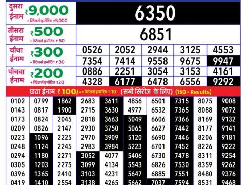 Today Lottery Sambad