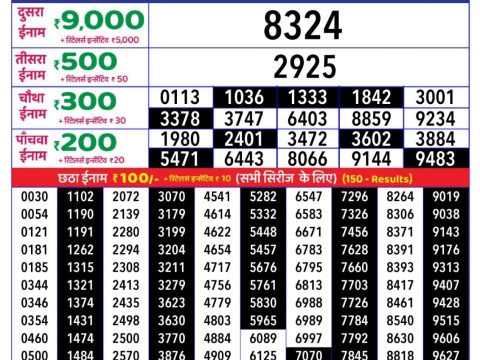 Today Lottery Sambad
