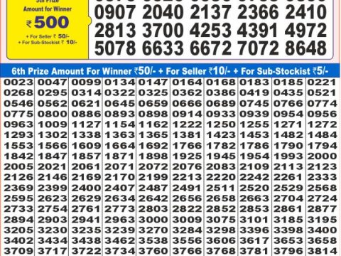 Today Lottery Sambad