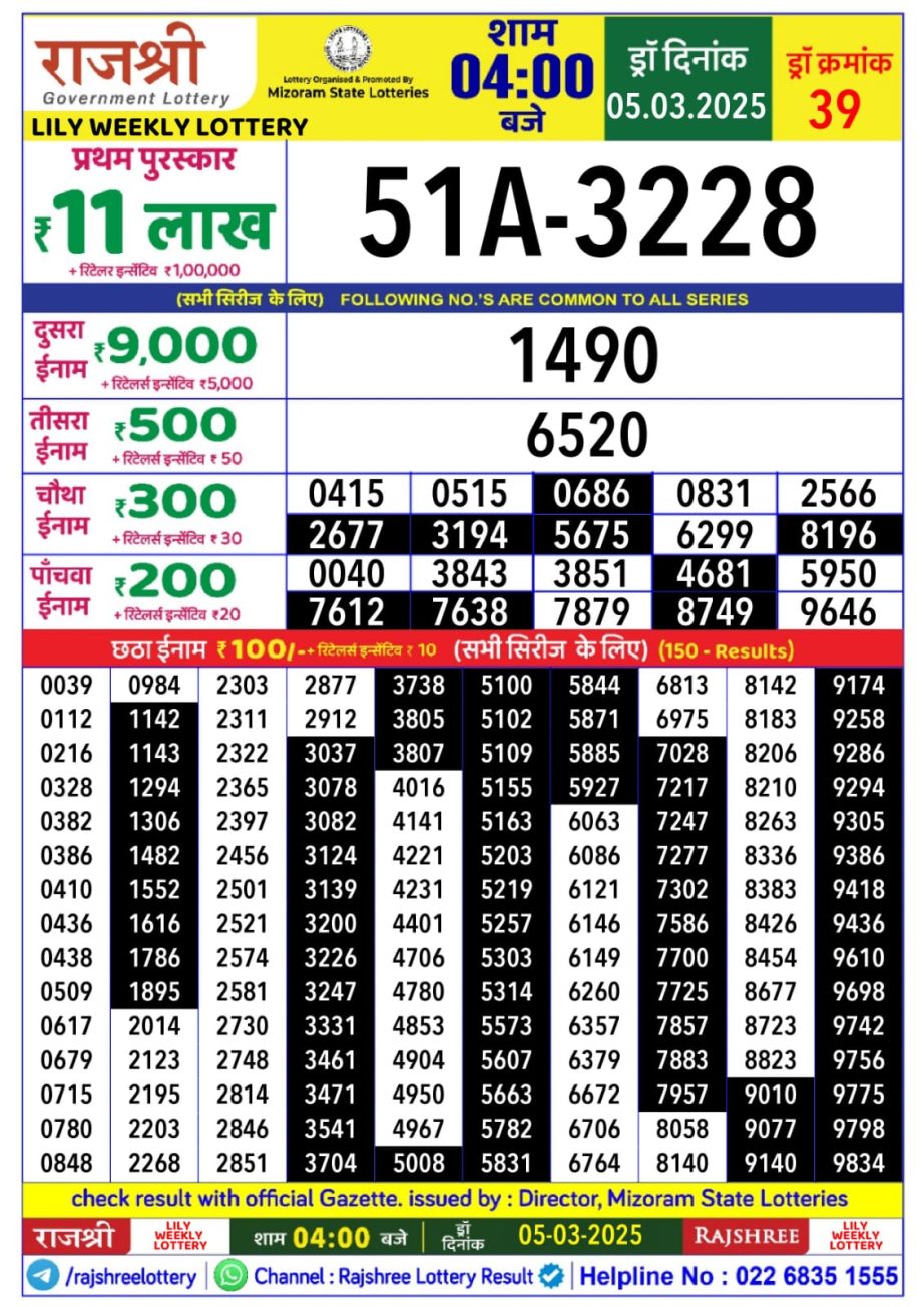 Today Lottery Sambad