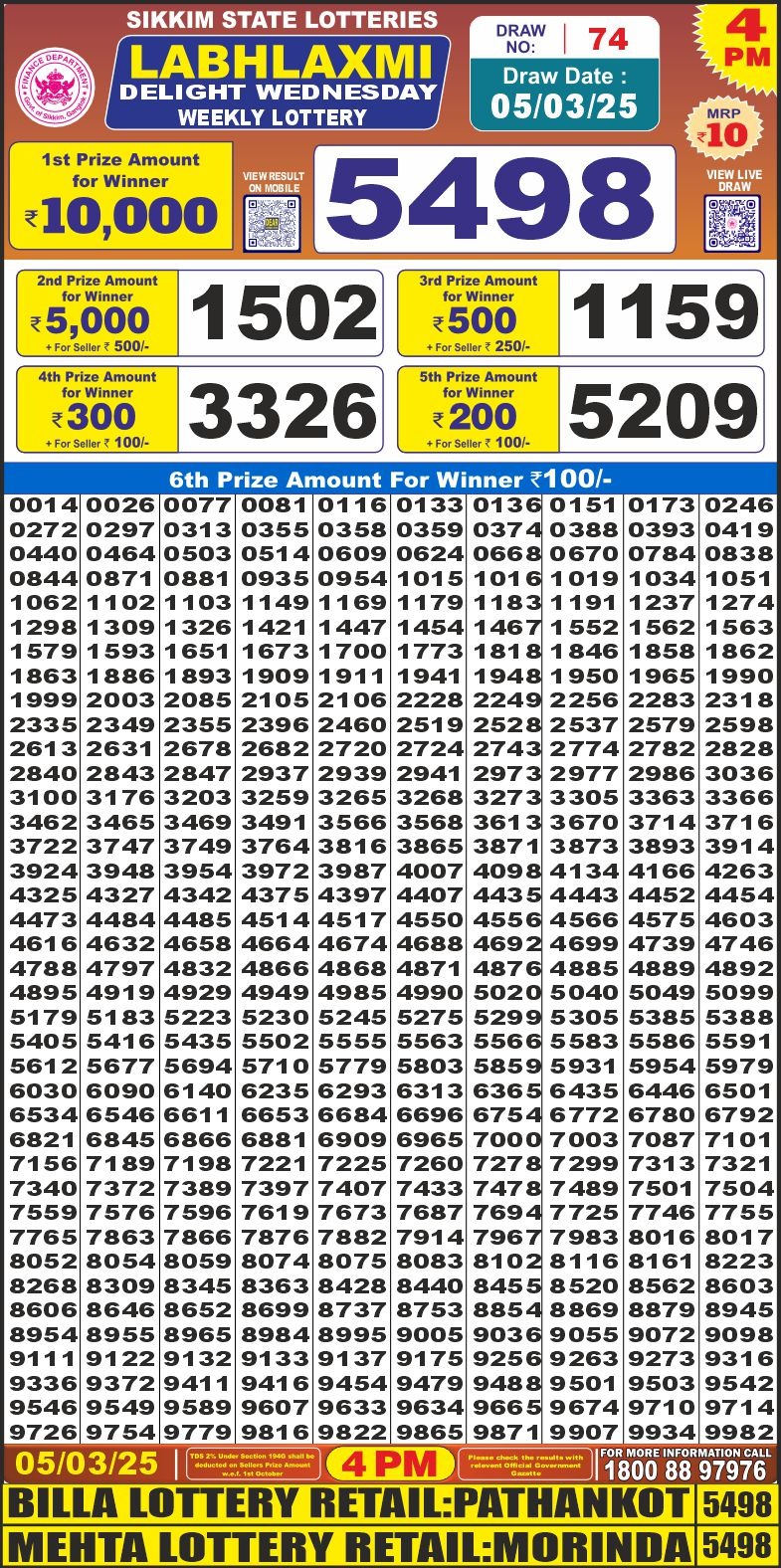 Today Lottery Sambad