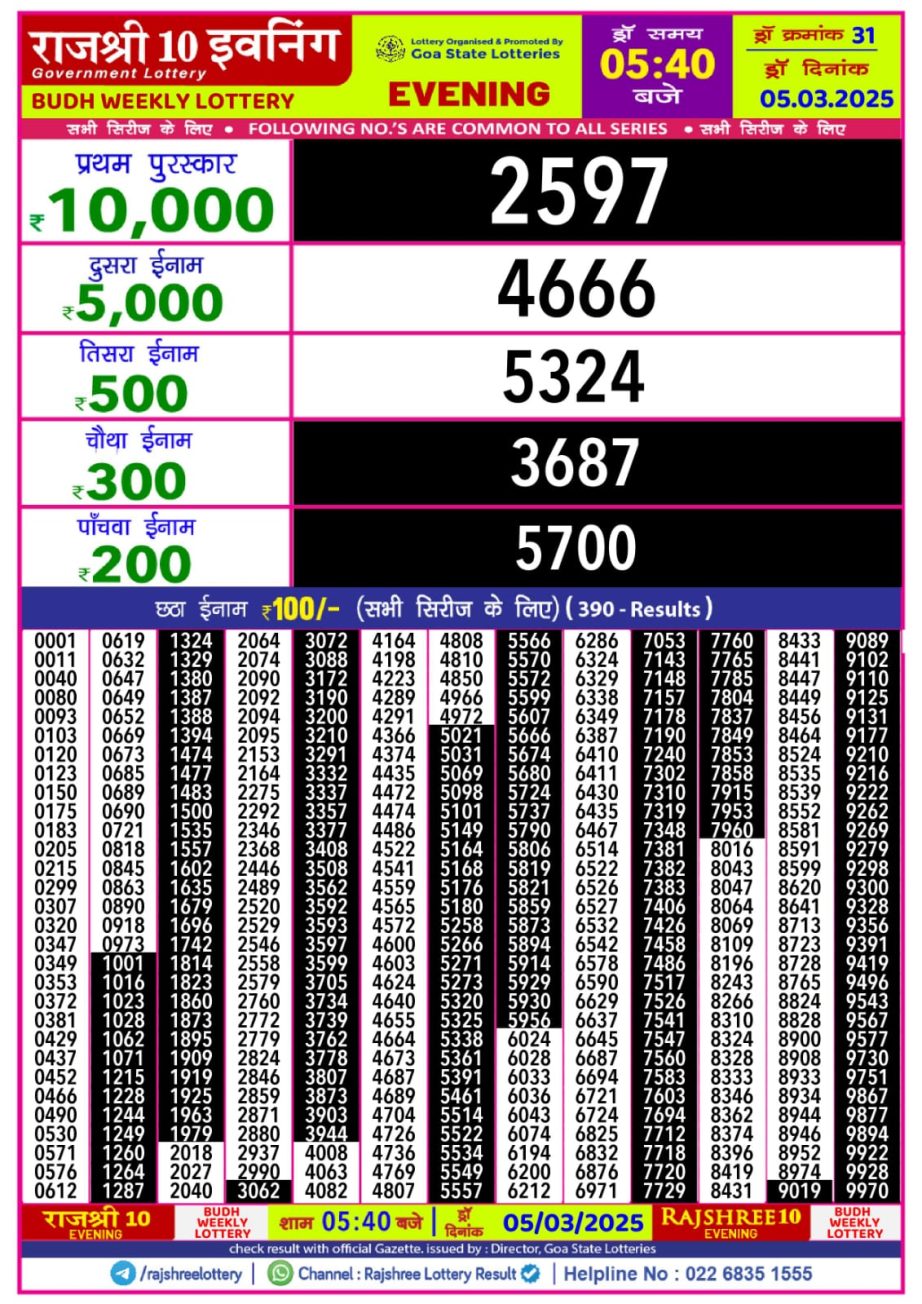 Today Lottery Sambad