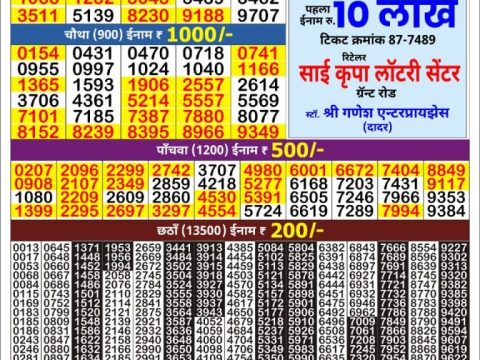 Today Lottery Sambad