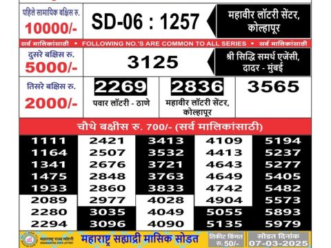 Today Lottery Sambad