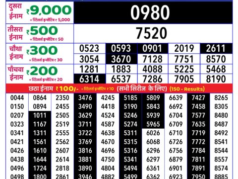 Today Lottery Sambad