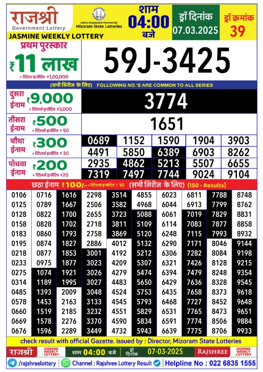 Today Lottery Sambad
